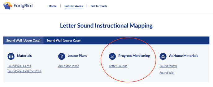 Progress Monitoring materials